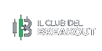 Journaling Club del Breakout